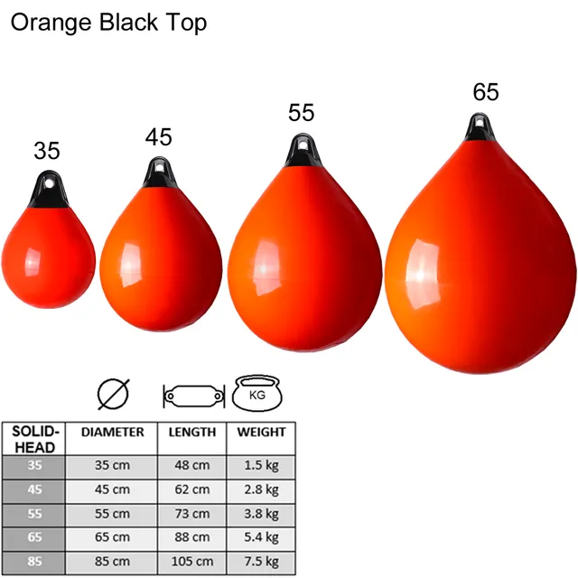 Boat Fenders & Buoys